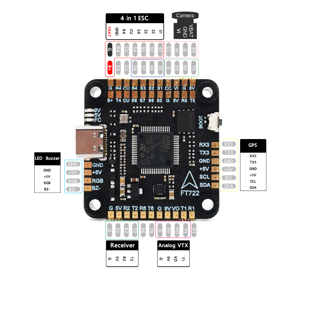 F405 Flight Controller - F405 F405/ F7 F722 Kontroler Lotu