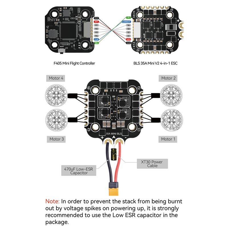 Wartość fabryczna dla Speedybe – Betaflight Fc recenzja i cena