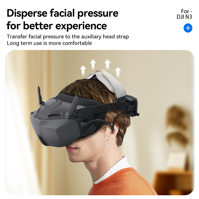 RCSTQ dla gogli DJI Neo N3 – d – Drone Goggles Dji recenzja i cena