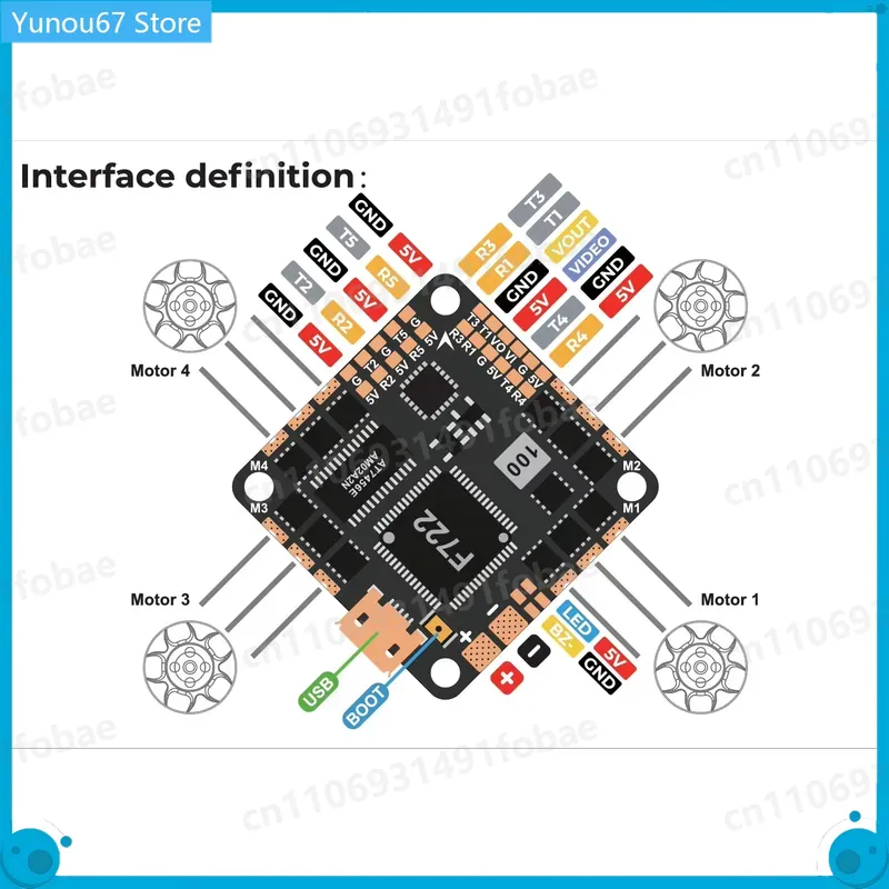 Sterownik lotu GEPRC GEP-F722- – F722 Flight Controller recenzja i cena