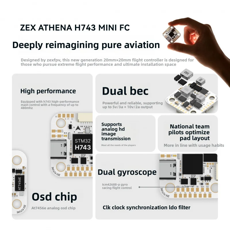 SkyDElZEX ATHENA H743 Mini Kon – Betaflight Fc recenzja i cena
