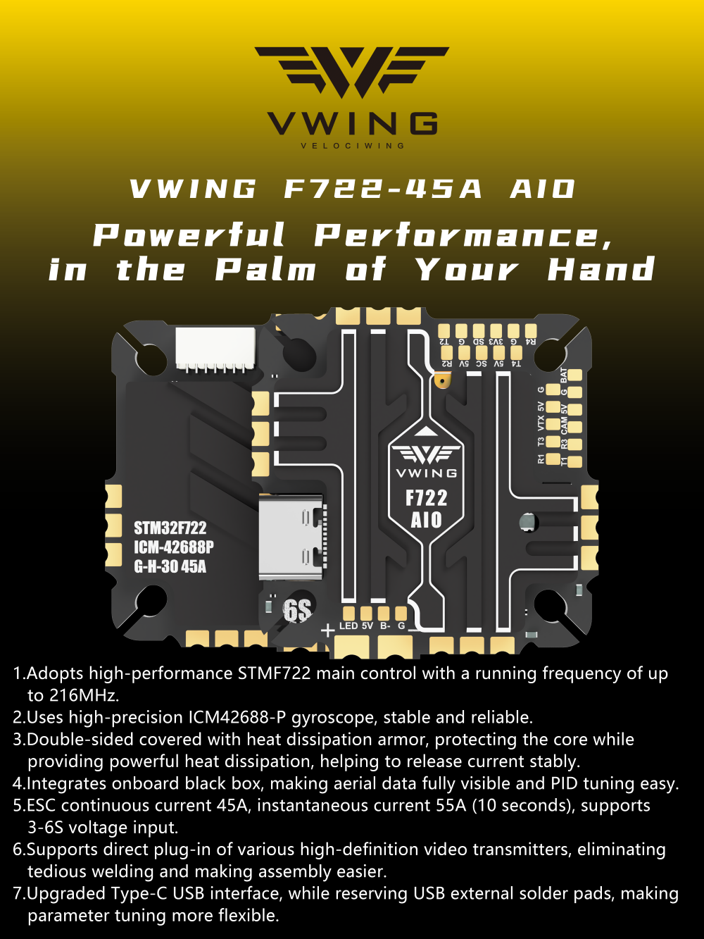 Kontroler lotu VWING F722 AIO  – Betaflight Fc recenzja i cena