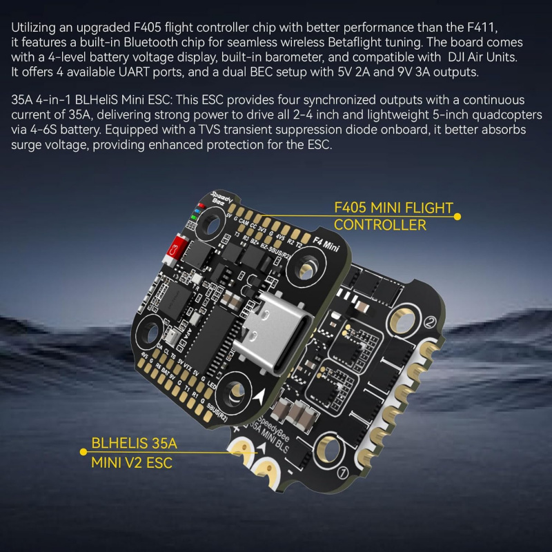 F405 Mini Stack BLS 35A 4w1 ES – F405 Flight Controller recenzja i cena