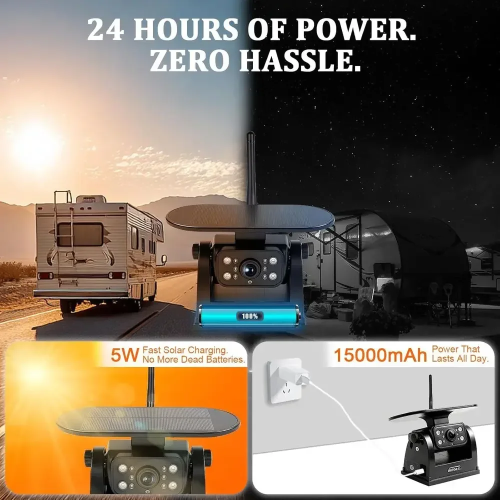 Kamera cofania magnetyczna, so – Hd Zero Camera recenzja i cena