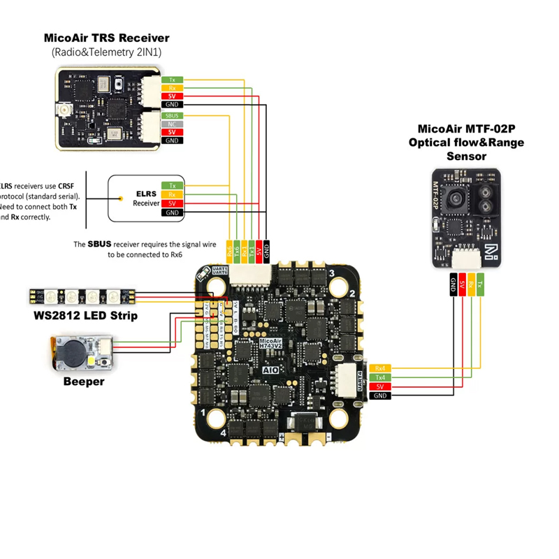 MicoAir743v2-AIO-35A H743 FC i – Betaflight Fc recenzja i cena